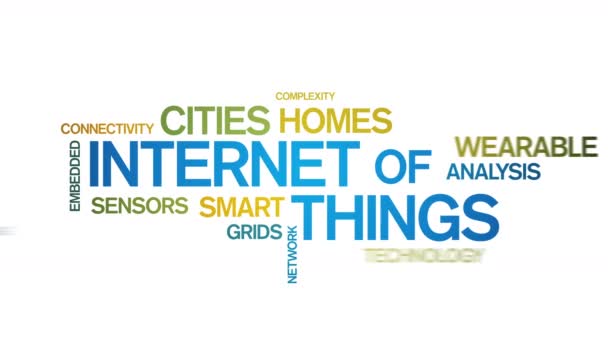 4k Internet Of Things Animated Tag Word Cloud, Animação de Design de Texto. — Vídeo de Stock