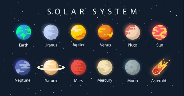 Vektorplanet des Sonnensystems. — Stockvektor