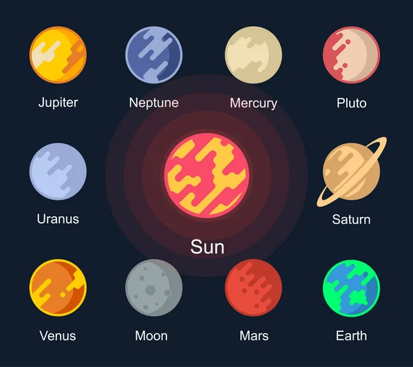 Planeta vectorial del sistema solar . — Vector de stock