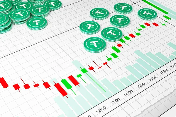 Tether Cryptocurrency Exchange Kereskedik Pontos Kereskedési Időpontokat Illusztráció — Stock Fotó