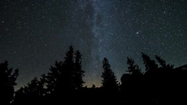 Yıldızların Gece Gökteki Hareketi