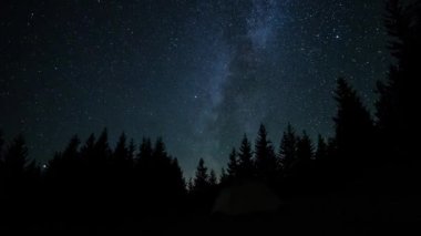 Yıldızların Gece Gökteki Hareketi