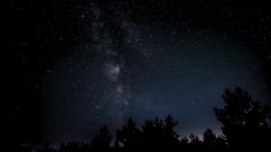 Samanyolu Galaksisi Zaman Sürati