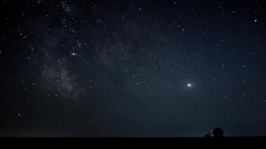 Samanyolu Galaksisi Zaman Sürati