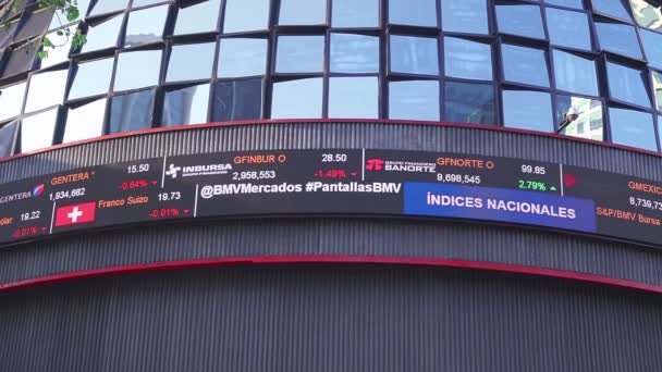 Cidade México Janeiro 2019 Vista Perto Bolsa Valores Mexicana Reforma — Vídeo de Stock