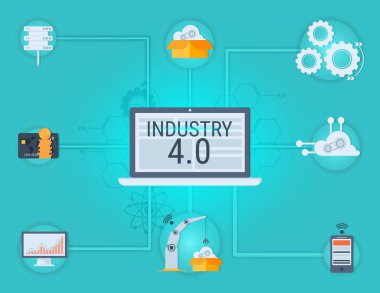Yeni sanayi devrimi. Yeni sanayi devrimi. Sanayi 4.0 afiş: akıllı sanayi devrimi, otomasyon, robot asistanları, çok bulut ve bigdata