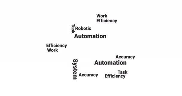 Rpa Robotic Process Automation Job Work Task Efficiency Words — Stock Video