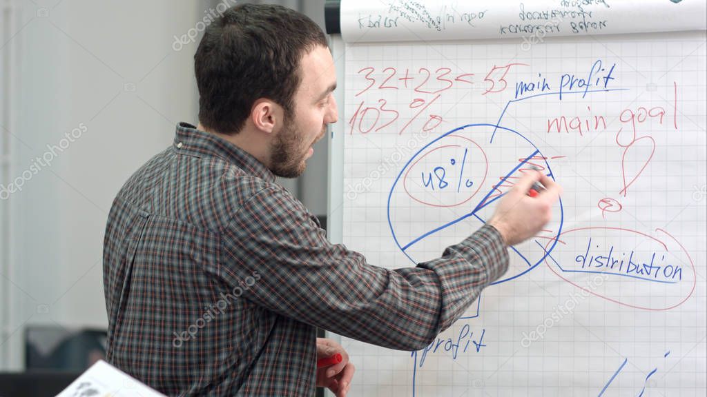 Male office worker writing on a flipchart with marker