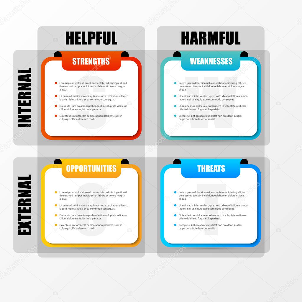 SWOT Analysis. Infographic with four steps. Vector illustration