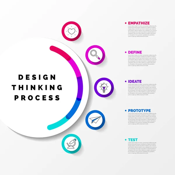 Design Processo Pensamento Modelo Design Infográfico Ilustração Vetorial — Vetor de Stock