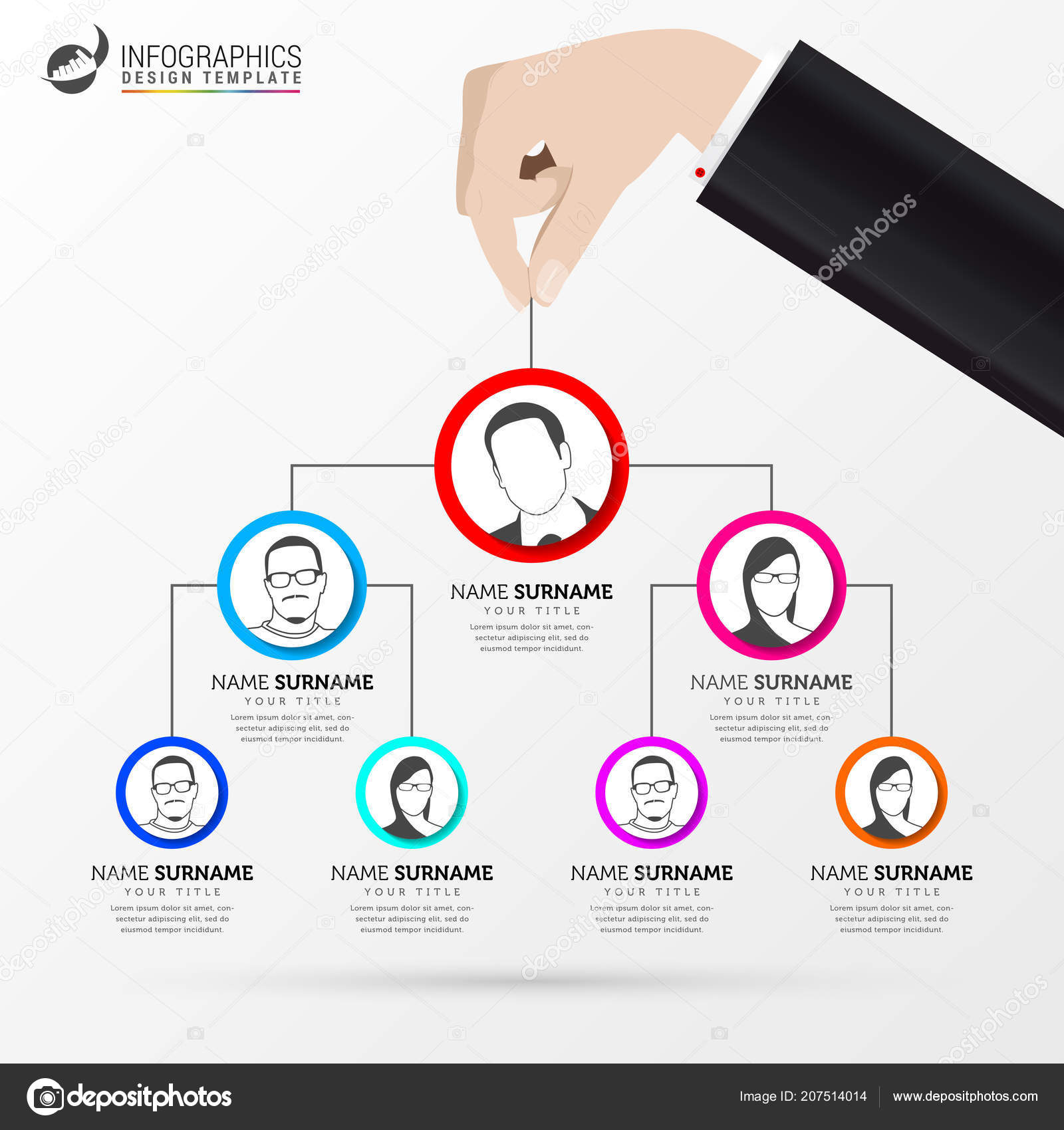 Organizational Chart Layout