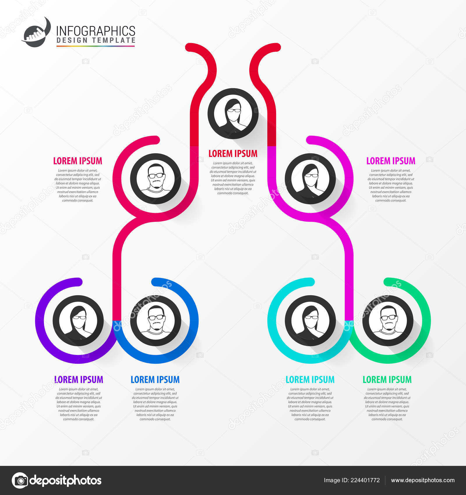 Creative Organizational Chart