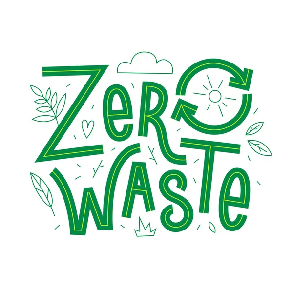 Sıfır Atık harfi alıntısı. Sürdürülebilir gelişmeler kavramı. Hayatın ekolojik kuralları.