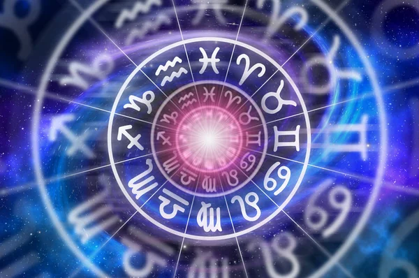 Burçlar Burç daire içinde-kavramı, Astroloji ve burçlar
