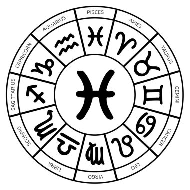 Burç balık sembol burç daire - Astroloji ve burçlar kavramı - vektör çizim içinde