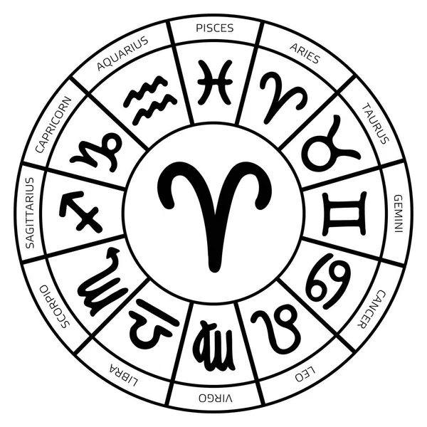 Stjärntecken Väduren Symbolen Inuti Horoskop Cirkel Astrologi Och Horoskop Koncept — Stock vektor