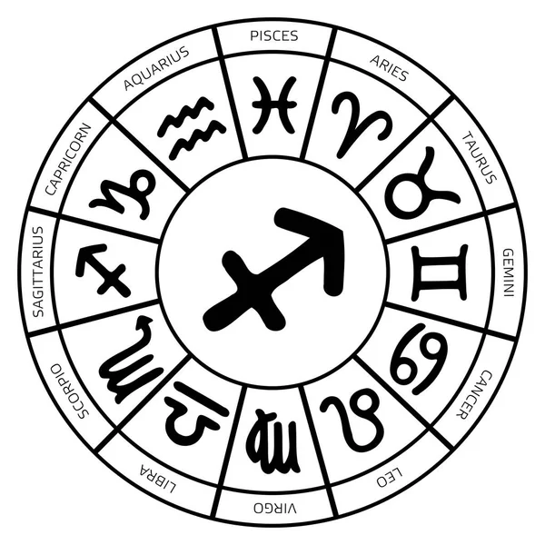 Sagitário Zodíaco Símbolo Dentro Círculo Horóscopo Conceito Astrologia Horóscopos Ilustração — Vetor de Stock