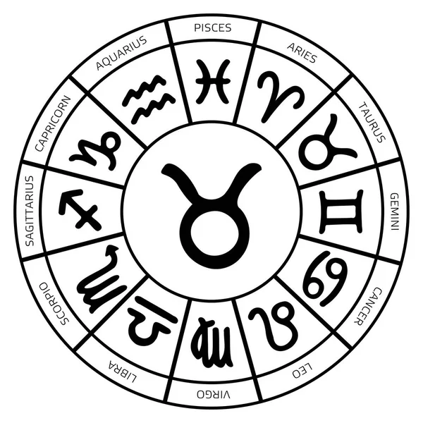 Zodiac Taurus Symbol Inuti Horoskop Cirkel Astrologi Och Horoskop Koncept — Stock vektor