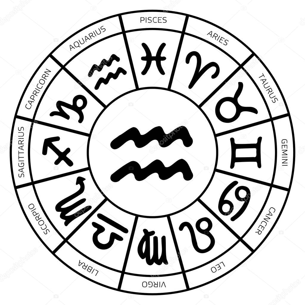 Zodiac Aquarius symbol inside of horoscope circle - astrology and horoscopes concept - vector illustration