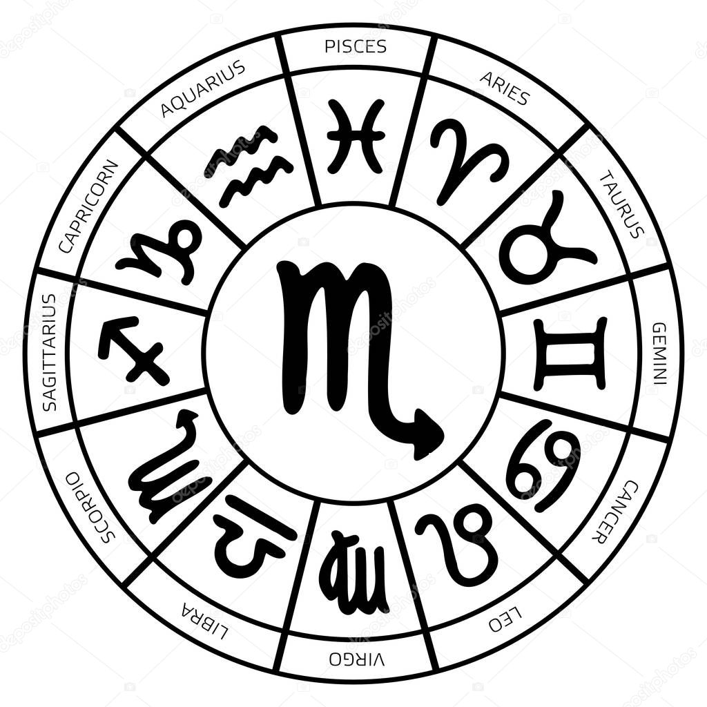 Zodiac Scorpio symbol inside of horoscope circle - astrology and horoscopes concept - vector illustration