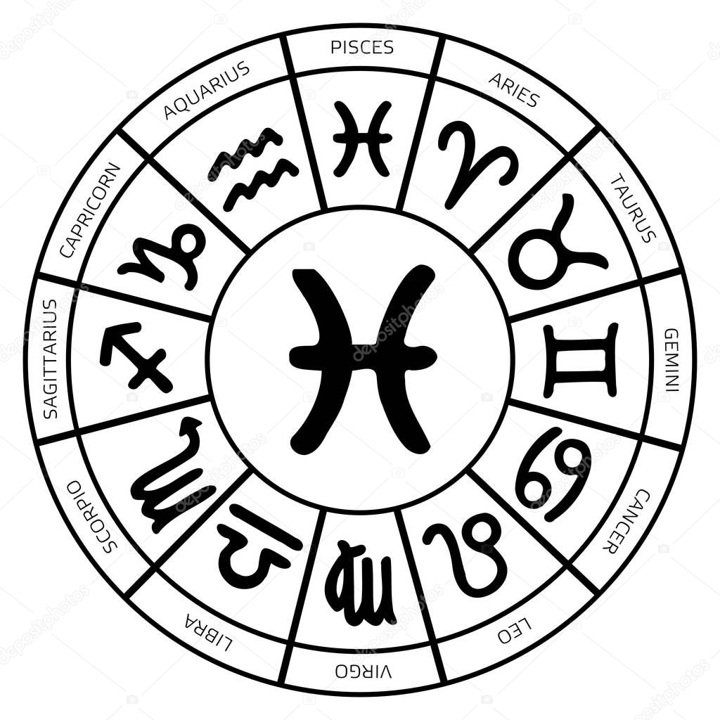 Zodiac Pisces symbol inside of horoscope circle - astrology and horoscopes concept - vector illustration
