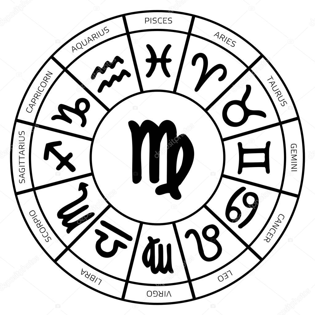 Zodiac Virgo symbol inside of horoscope circle - astrology and horoscopes concept - vector illustration