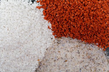 Bileşik gübre, toplu karışım gübre ve üre