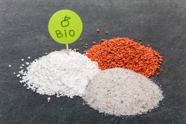 Bileşik gübre, toplu karışım gübre ve üre
