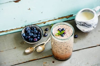 Yaban mersini milkshake kavanoz