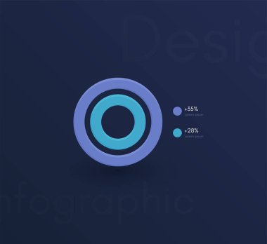 Vektör grafik bilgi grafikleri. Web uygulamaları yaratma şablonu, iş akışı düzeni, diyagram, pankart, modern tasarım, iş bilgileri. Stok vektörü