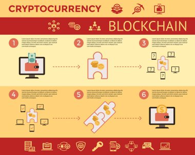 Blockchain paketi örnek cryptocurrency incelemesi infographics için öğeleri ile dijital vektör hat Icons set