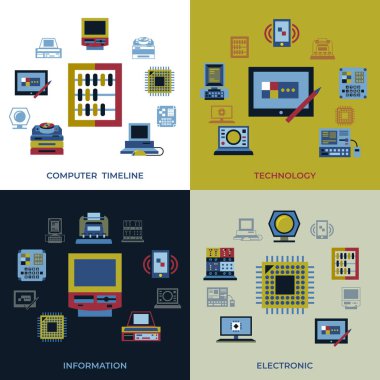 Dijital vektör kişisel bilgisayar zaman çizelgesi teknoloji simgeleri infographics ayarla