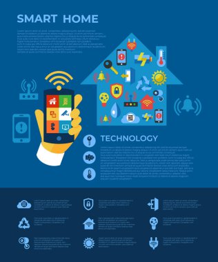 Dijital vektör kablosuz akıllı ve dijital ev basit simgeler, düz stil infographics