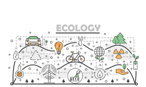 Vector thin line art ecology poster banner template — Stock Vector