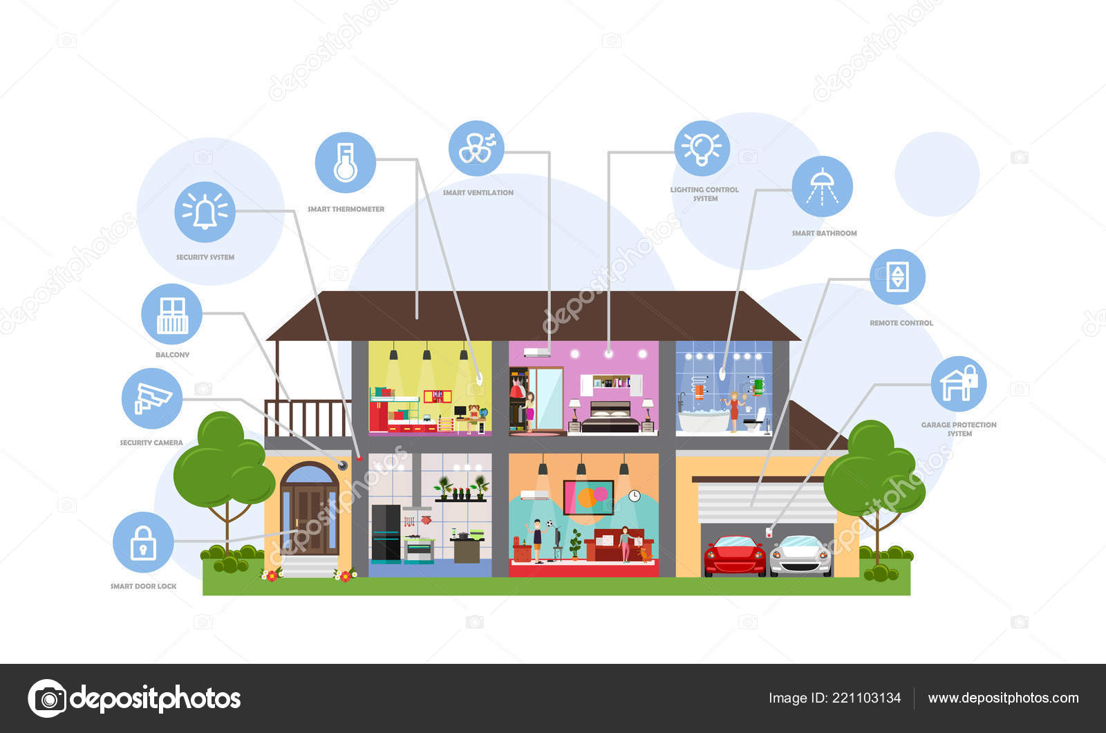 Smart House Automation Technology System Vector Diagram