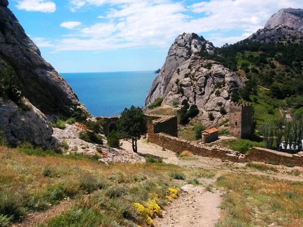 Ceneviz Kalesi, Kırım Cumhuriyeti, Karadeniz