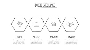 4 seçenekli soyut bilgi grafiğini çiz. El çizimi ikonlar. İnce çizgi süreç illüstrasyonu.