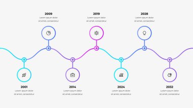 Olayları, kavramları ve ilerlemeyi temsil eden simgelerle farklı yıllar boyunca önemli kilometre taşları içeren resimli zaman çizelgesi.