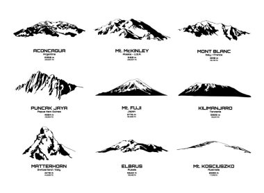 Outline vector illustration of highest mountains of each continents clipart
