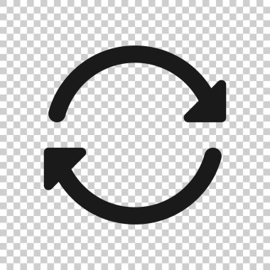 Saydam stilde ok döndürme simgesi. Eşitleme eylem vektörü iii