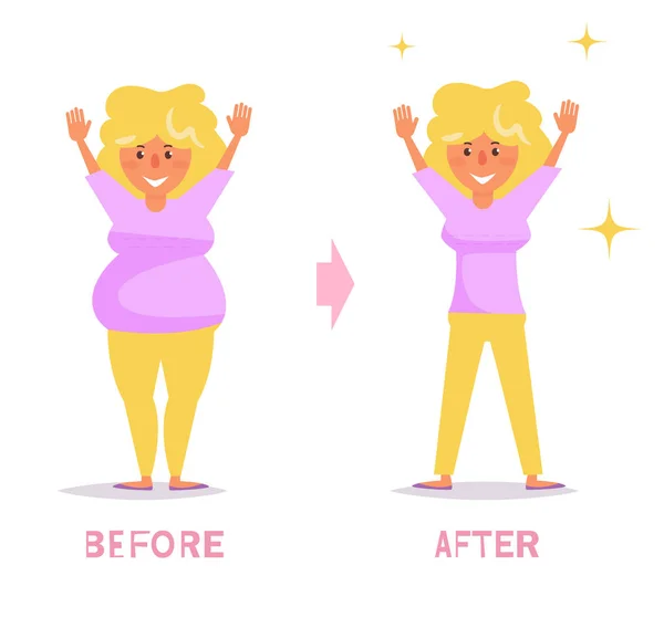 Απώλεια βάρους. Πριν και μετά. Διάνυσμα παχυσαρκίας. Κινούμενα σχέδια. Απομονωμένη τέχνης — Διανυσματικό Αρχείο