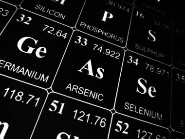 Elementlerin periyodik tablosu üzerinde arsenik