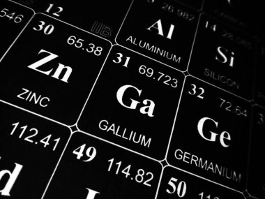 Gallium on the periodic table of the elements clipart