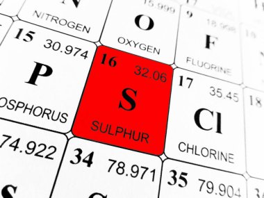 Elementlerin periyodik tablosu-sülfür