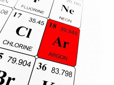 Argon elementlerin periyodik tablosu üzerinde