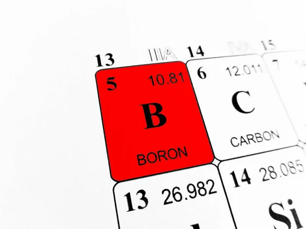 Boron on the periodic table of the elements