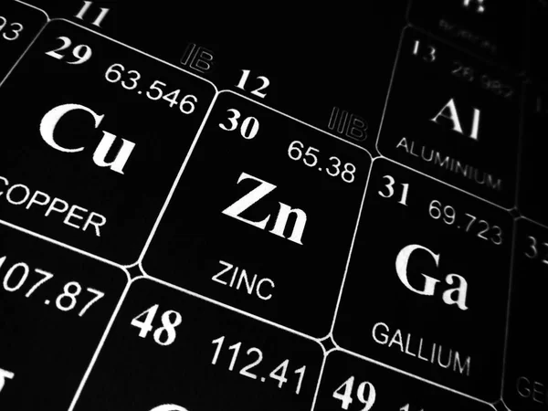 Zinc on the periodic table of the elements — Stock Photo, Image