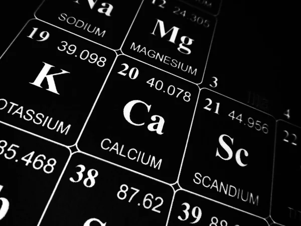 Calcium on the periodic table of the elements