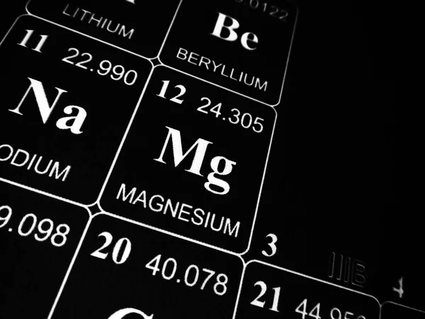 Magnesium on the periodic table of the elements — Stock Photo, Image