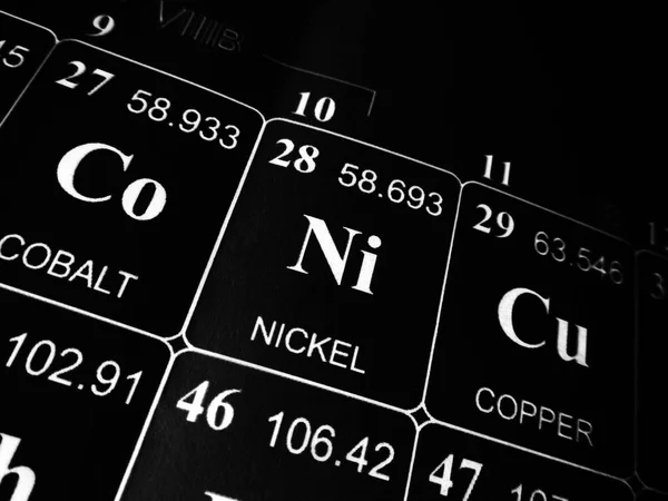 Никель в периодической таблице элементов — стоковое фото